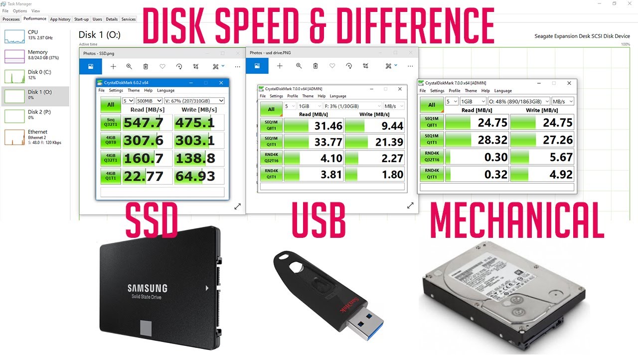 SSD HDD vs. USB Flash Drive: Everything You Need to Know - The Edvocate