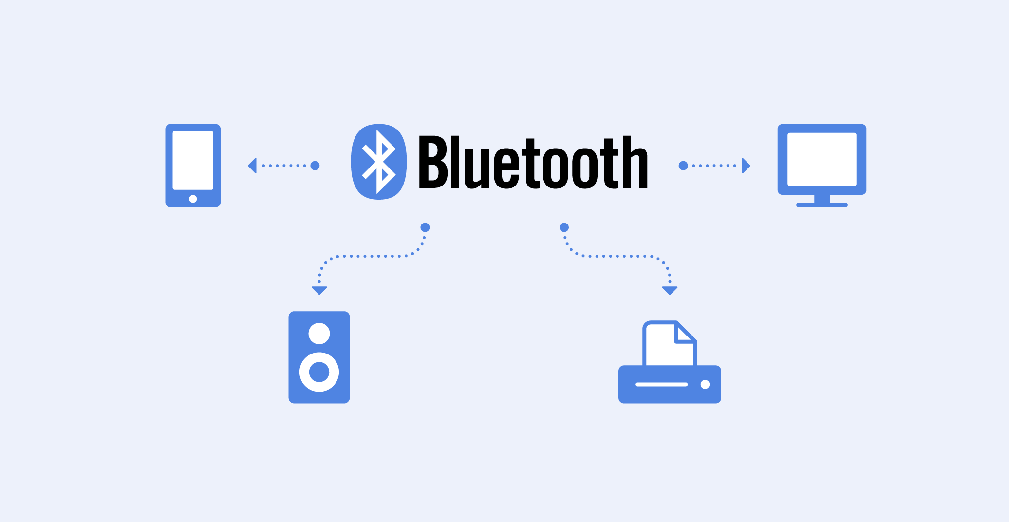 What Is Bluetooth? The Ultimate Guide - The Tech Edvocate