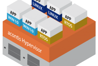 Hypervisor Type 1 vs. Type 2: What Is the Difference, and Does It ...