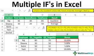 Make Nested Excel IF Statements With Multiple Conditions Work for You ...