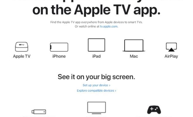 Apple TV vs. Apple TV+ vs. the Apple TV App: What's the Difference