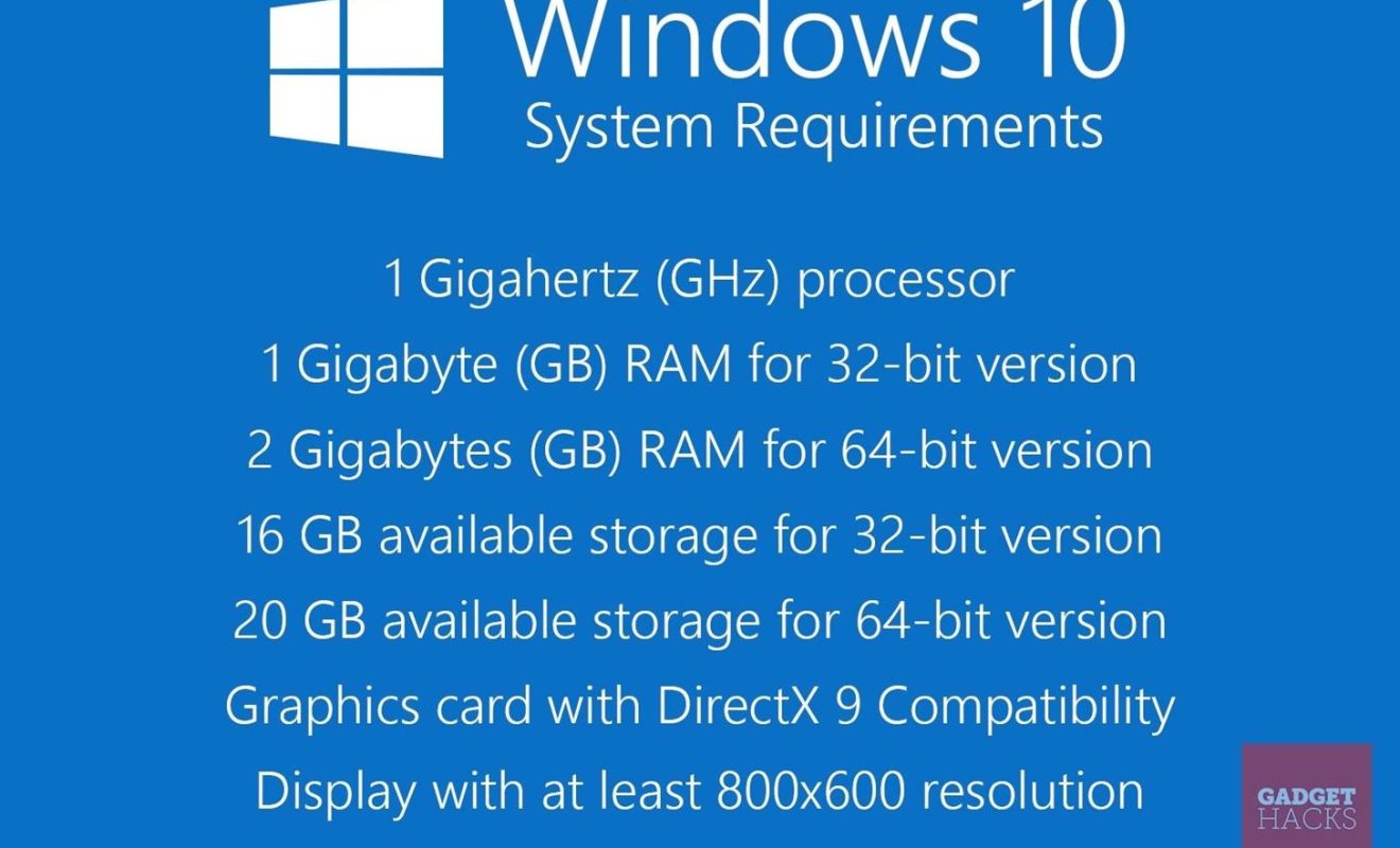 What Are Windows 10 Requirements? The Edvocate