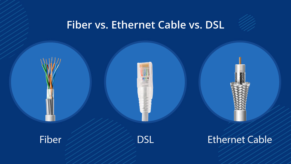 Cable vs. Fiber vs. DSL Which One Is Better? The Tech Edvocate