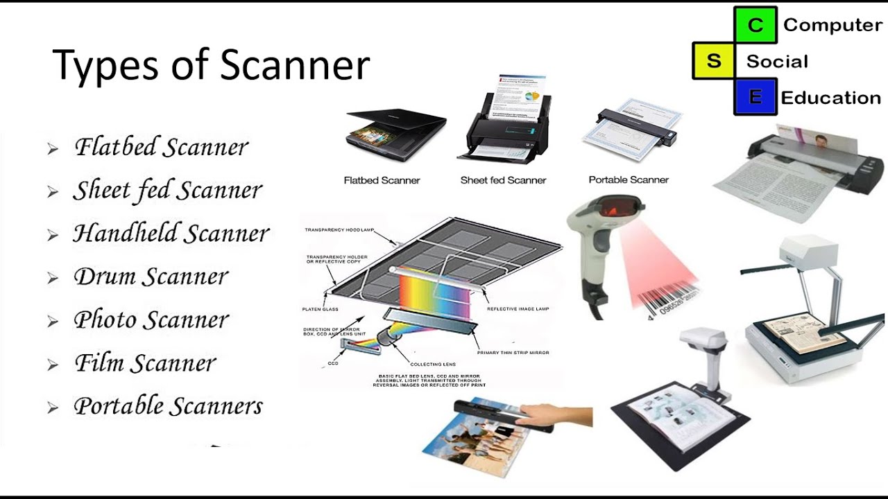 What is the difference between different types of scanners?