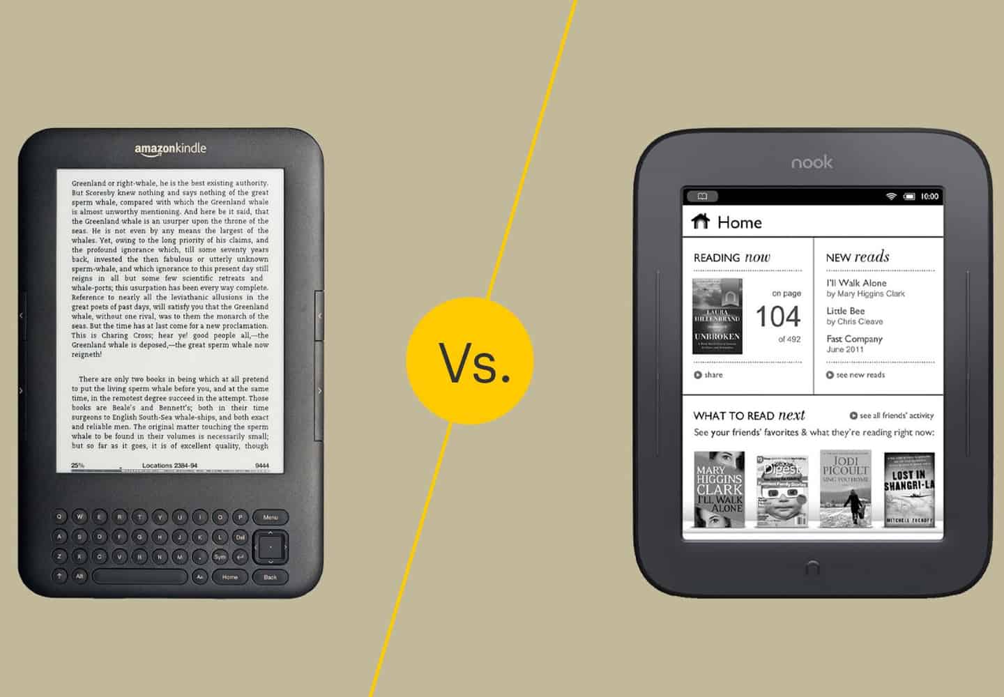 Nook vs. Kindle Which Ebook Reader Is Best for You? The Tech Edvocate