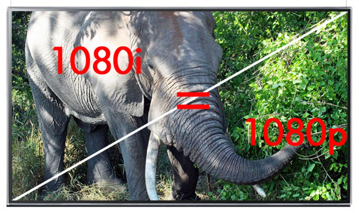 What Is Difference Between 1080p And 1080i What Is the Difference Between 1080i and 1080p? - The Tech Edvocate