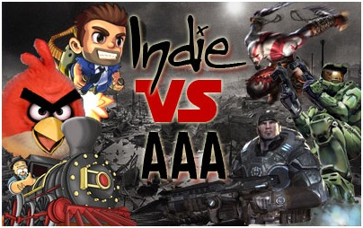 O que são jogos Indie, A, AA e AAA?