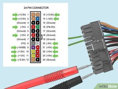 how to check power supply on pc windows 11 reddit