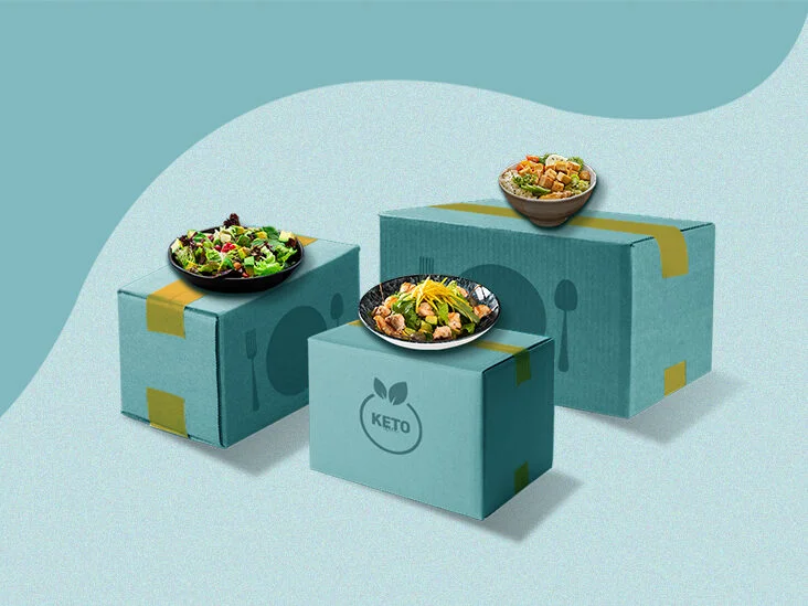 The Best Keto Meal Delivery Services - The Tech Edvocate - Customizable Meal Delivery Services For Keto And Paleo