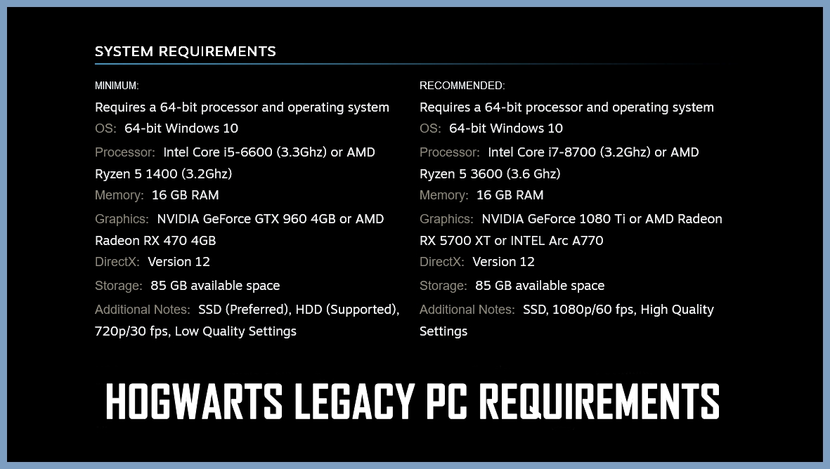 Hogwarts Legacy System Requirements - Can I Run It? - PCGameBenchmark