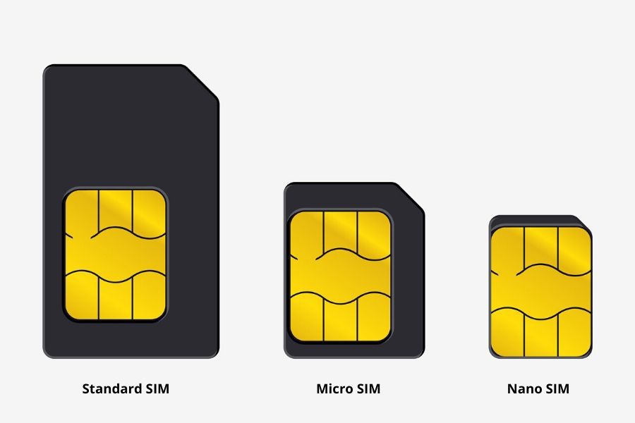 SIM Card - The Tech Edvocate