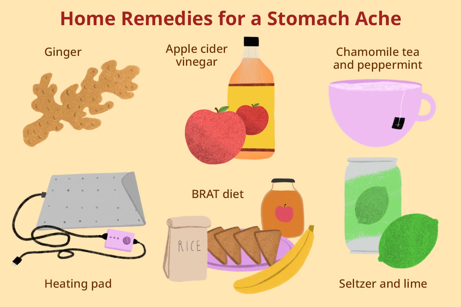 6 Home Remedies To Cure An Upset Stomach The Tech Edvocate 6-home-remedies-to-cure-an-upset-stomach-the-tech-edvocate