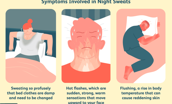 How to Stop Night Sweats: The Ultimate Guide - The Tech Edvocate