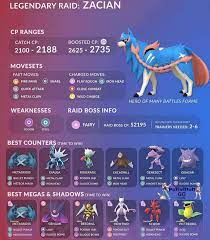 Pokemon Go Zamazenta Raid Guide: Best Counters, Weaknesses and Moveset -  CNET