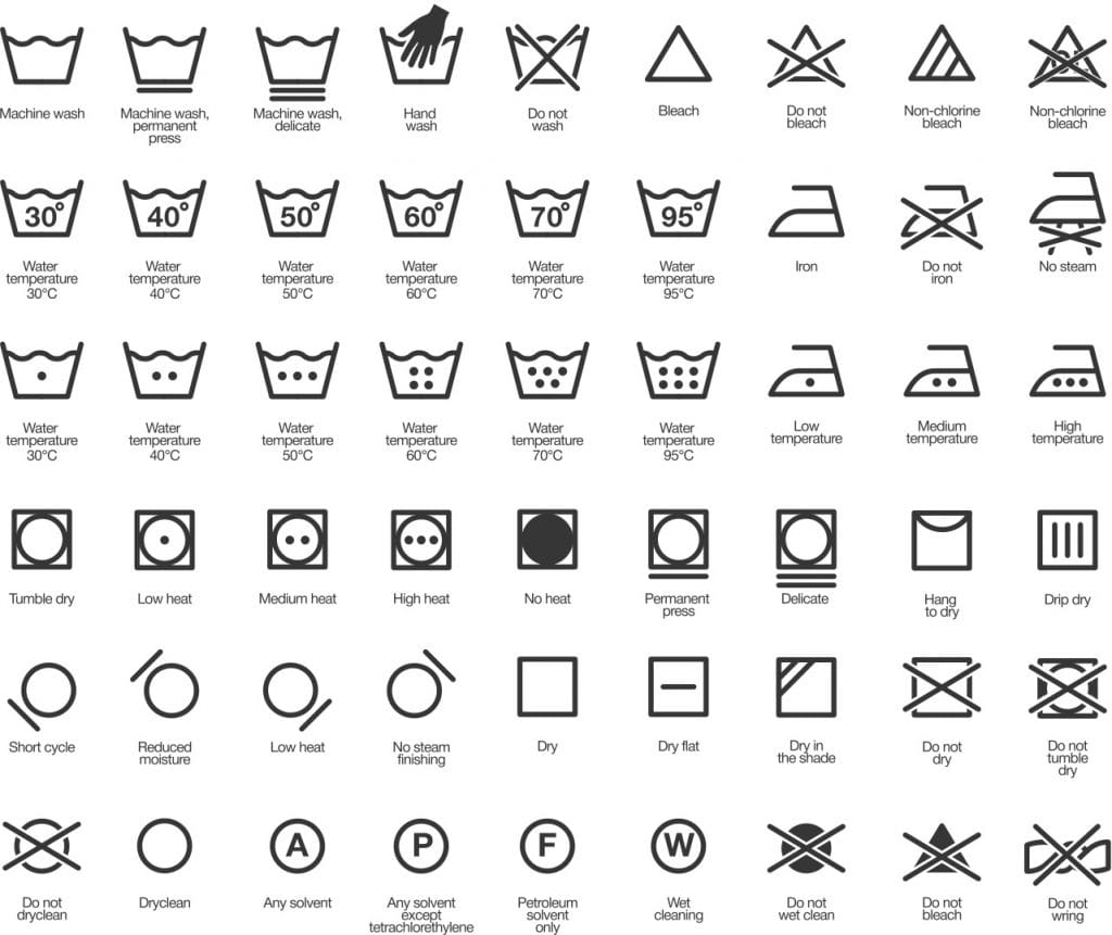 Laundry Symbols Guide Decoding the Icons on Your Clothing Tags The