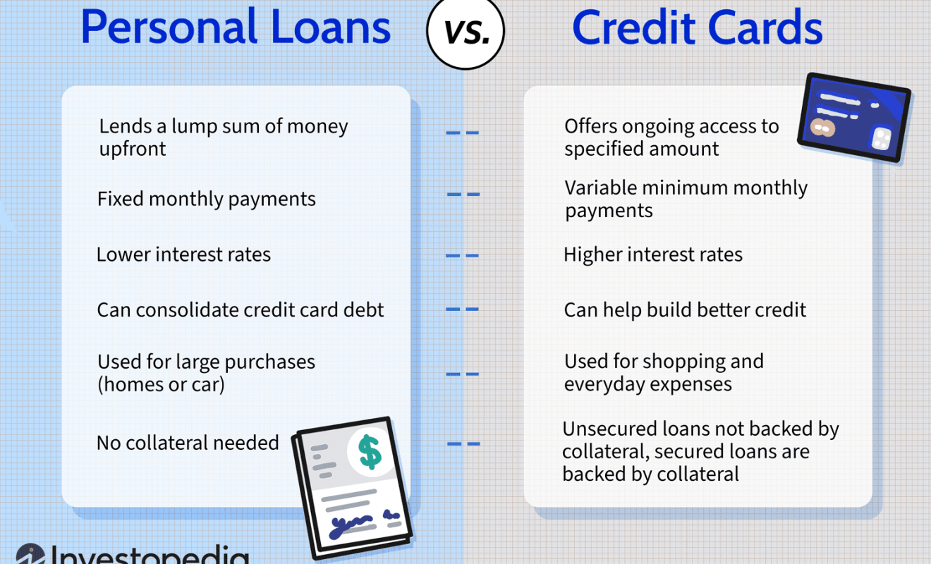 The Difference Between a Personal Line of Credit and a Credit Card