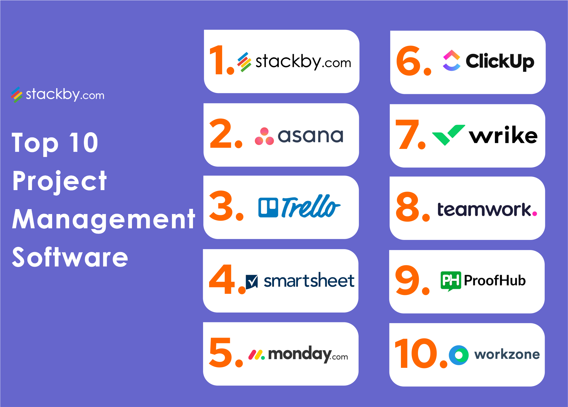 10 Best Photo Management Software Programs Of 2023-2024