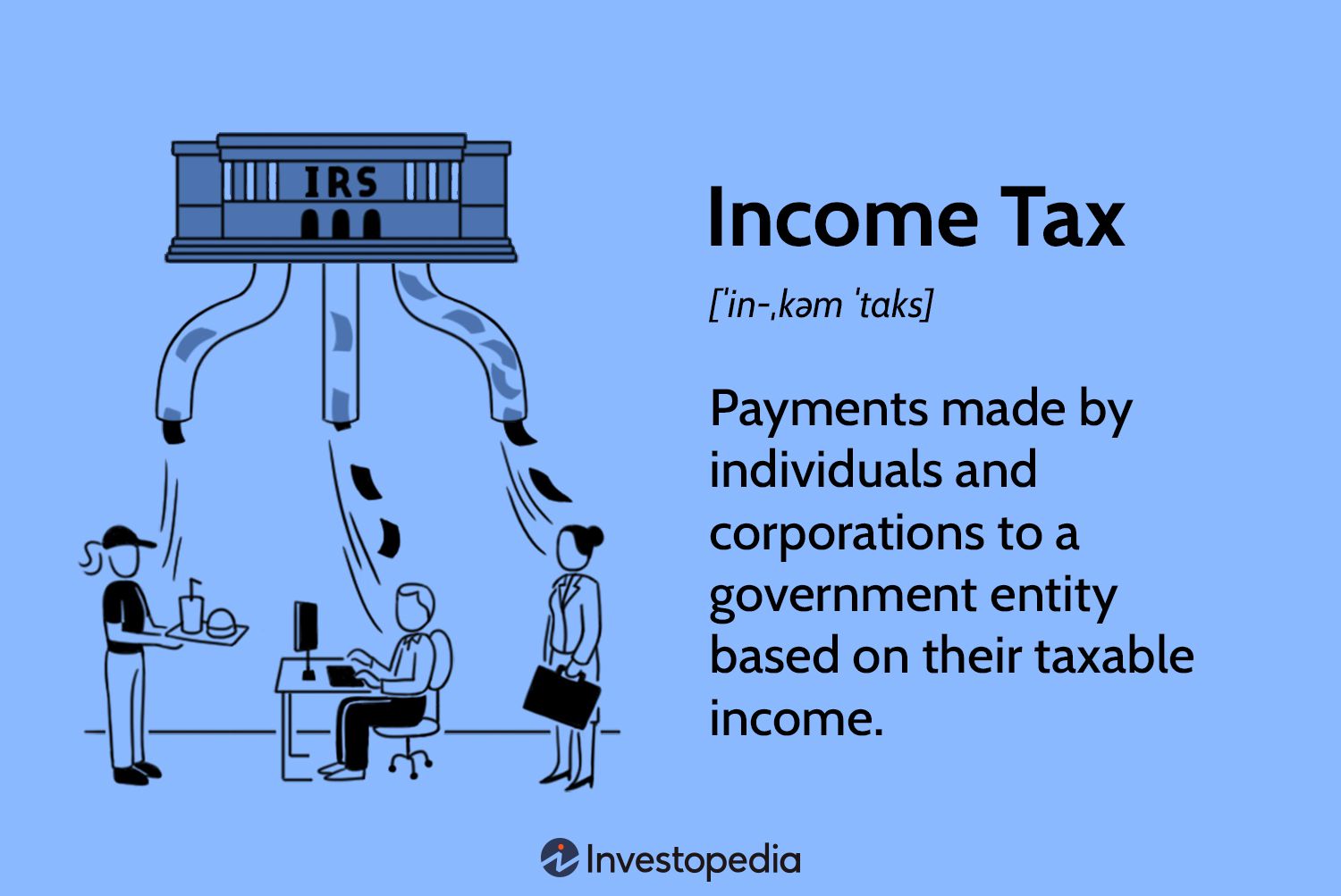 Rebate Limit In Income Tax Meaning