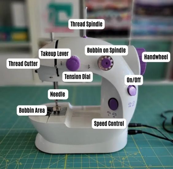 Cheap Beginner Mini Sewing Machine Unboxing & Review 