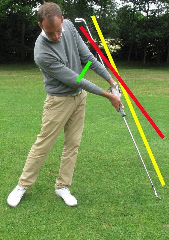 4 Ways to Hit a Golf Ball - The Tech Edvocate