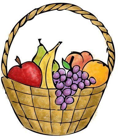 Fruit Basket - Drawing and painting - Assignment - Teachmint-saigonsouth.com.vn