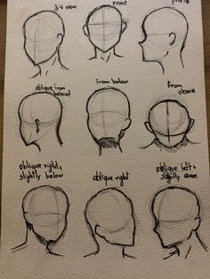 How to Draw a Human Head: 13 Steps - The Tech Edvocate