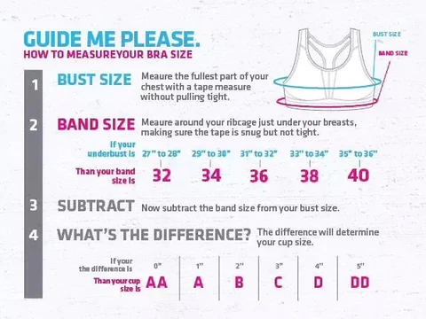 How to calculate your bra size - The Tech Edvocate