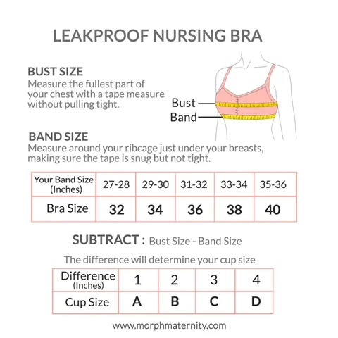 How to measure bra size calculator - The Tech Edvocate
