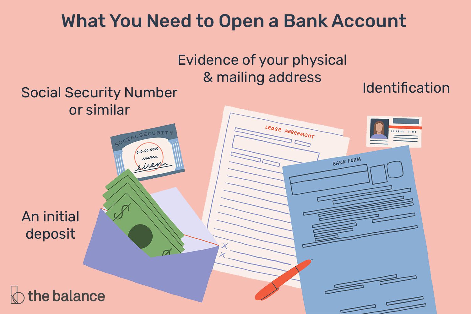 informative essay how to open a bank account
