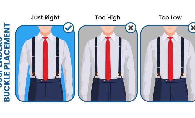 4 Ways to Put on Suspenders - The Tech Edvocate