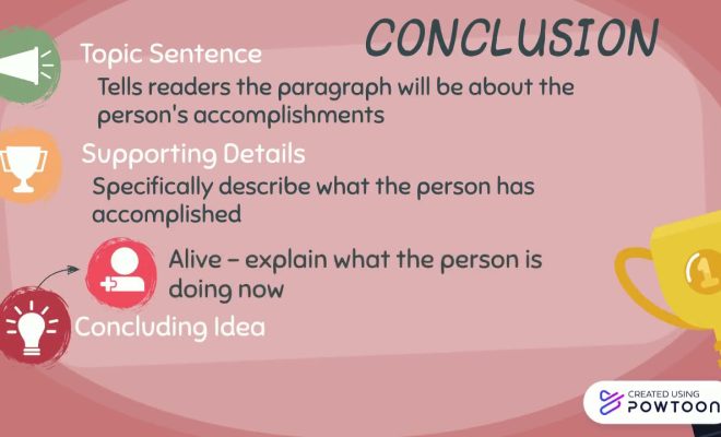 conclusion biography examples