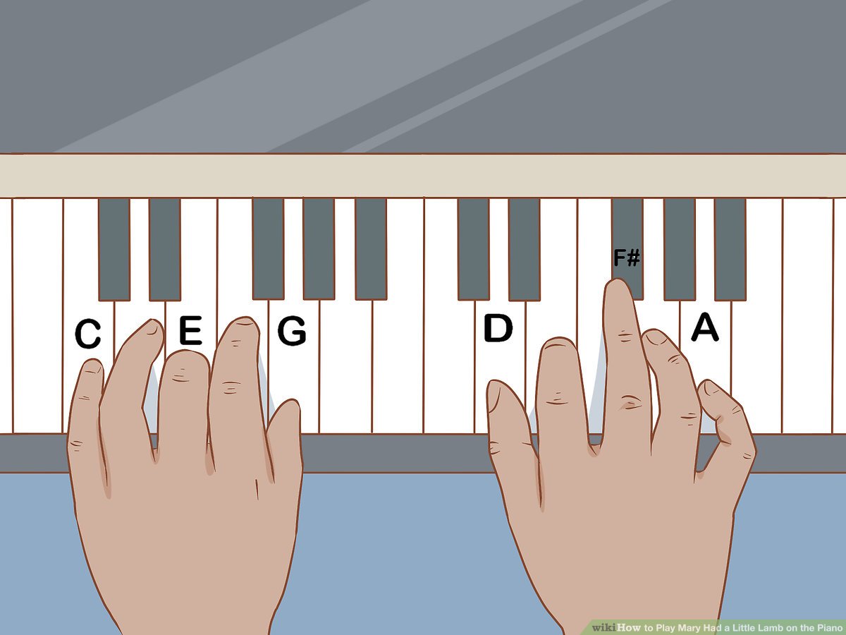 3 Ways to Play Mary Had a Little Lamb on the Piano - The Tech Edvocate