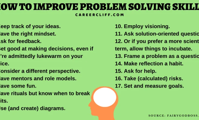 how do i improve my problem solving skills
