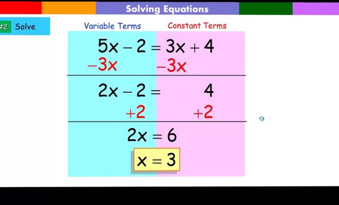 how to solve equations with variables on both sides with negative numbers