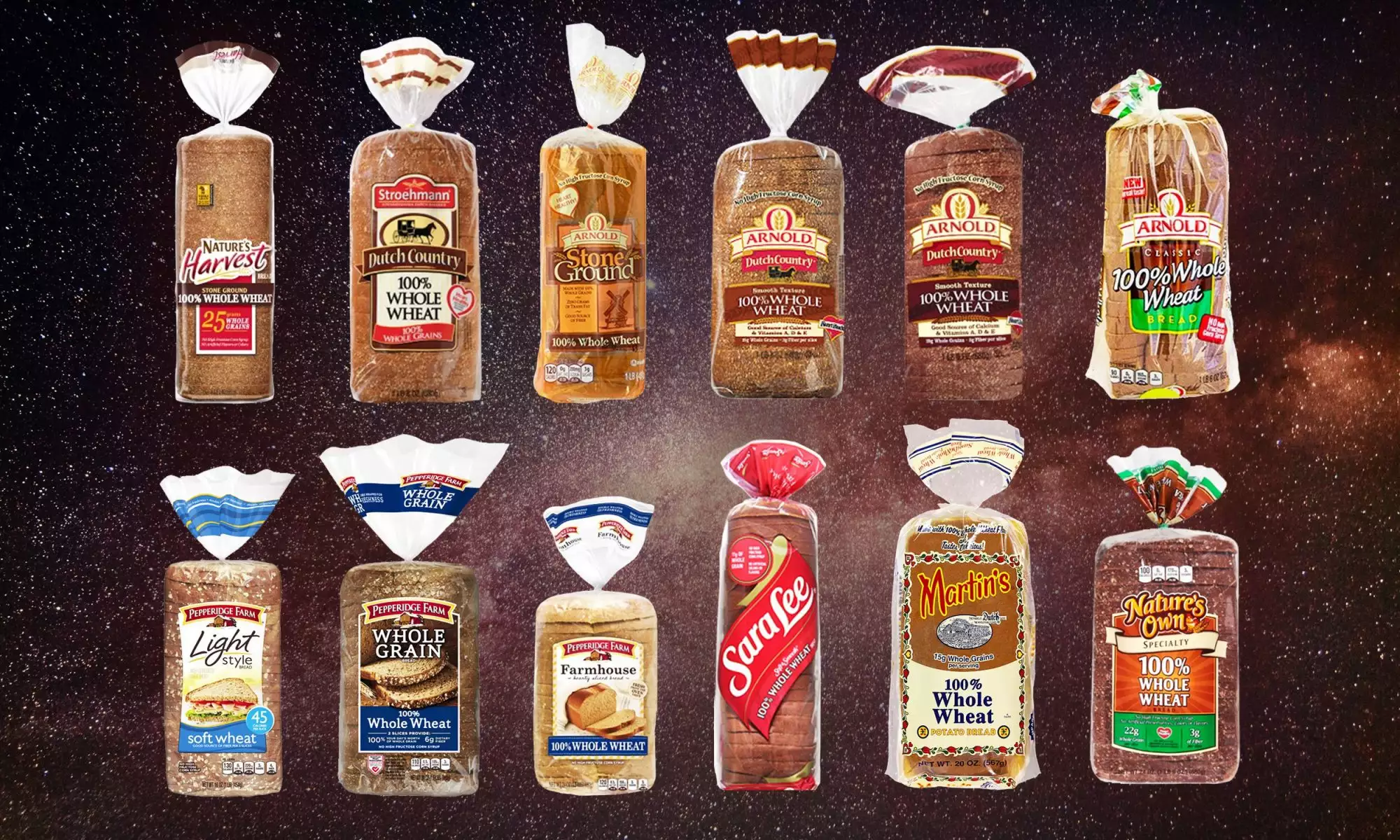 The 10 Best Whole Grain Breads On Grocery Shelves The Tech Edvocate