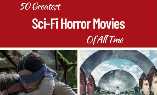 The 20 Best SciFi, Fantasy, and Horror Films of 2024 The Tech Edvocate