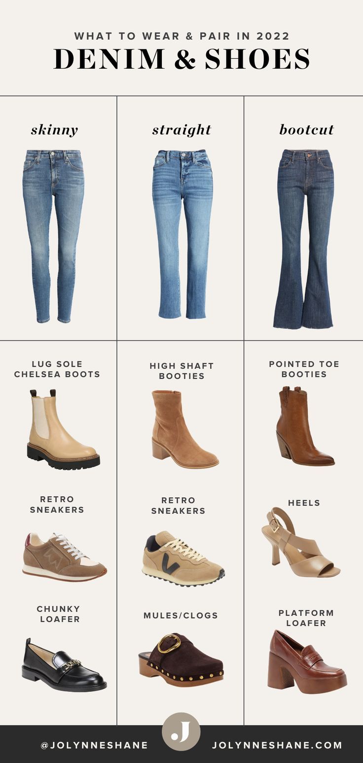 And the Fall Shoes That Look Best With Jeans Are… - The Tech Edvocate