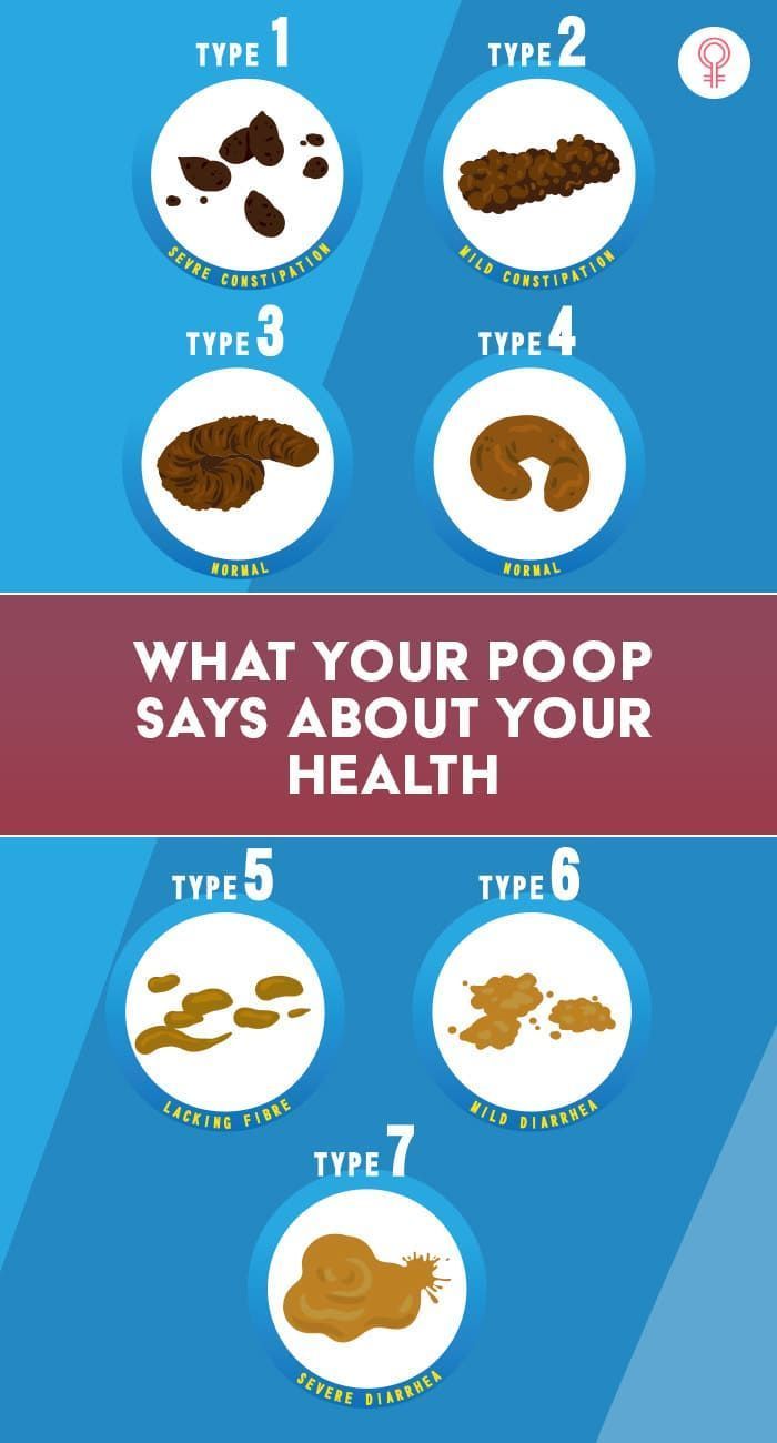 Naturopathic doctor reveals the the best way to poop INSTANTLY - The ...