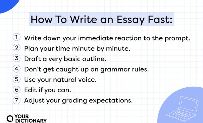 how to write an essay quickly and efficiently